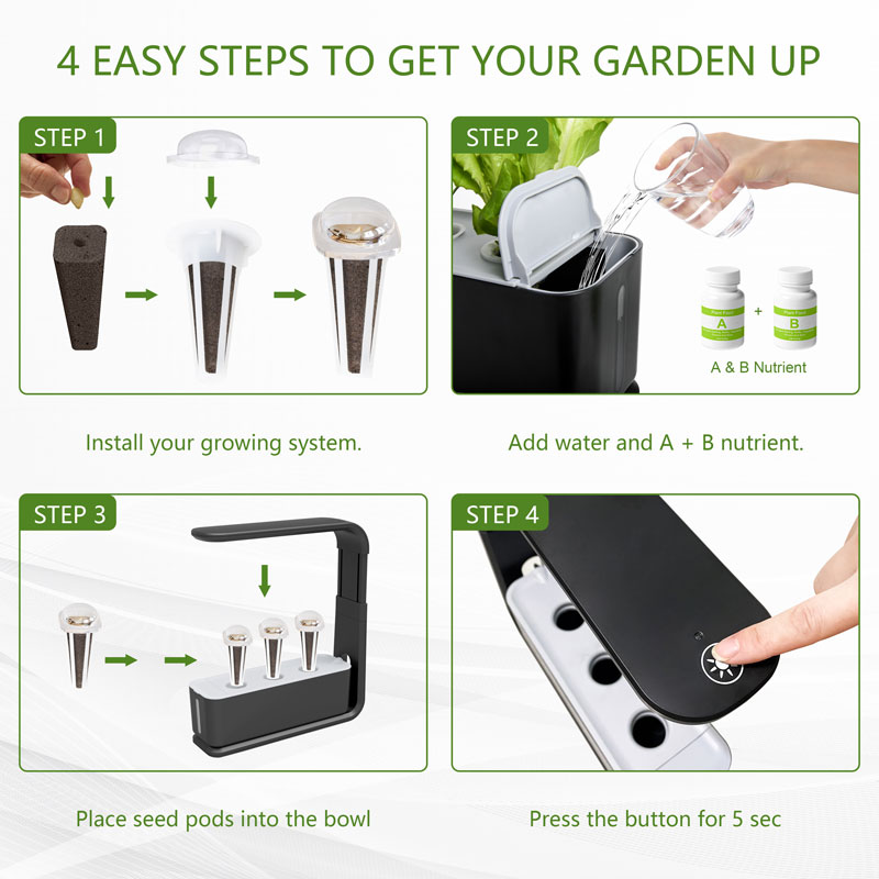 Système de culture hydroponiqu - Smart Pod Garden avis et prix