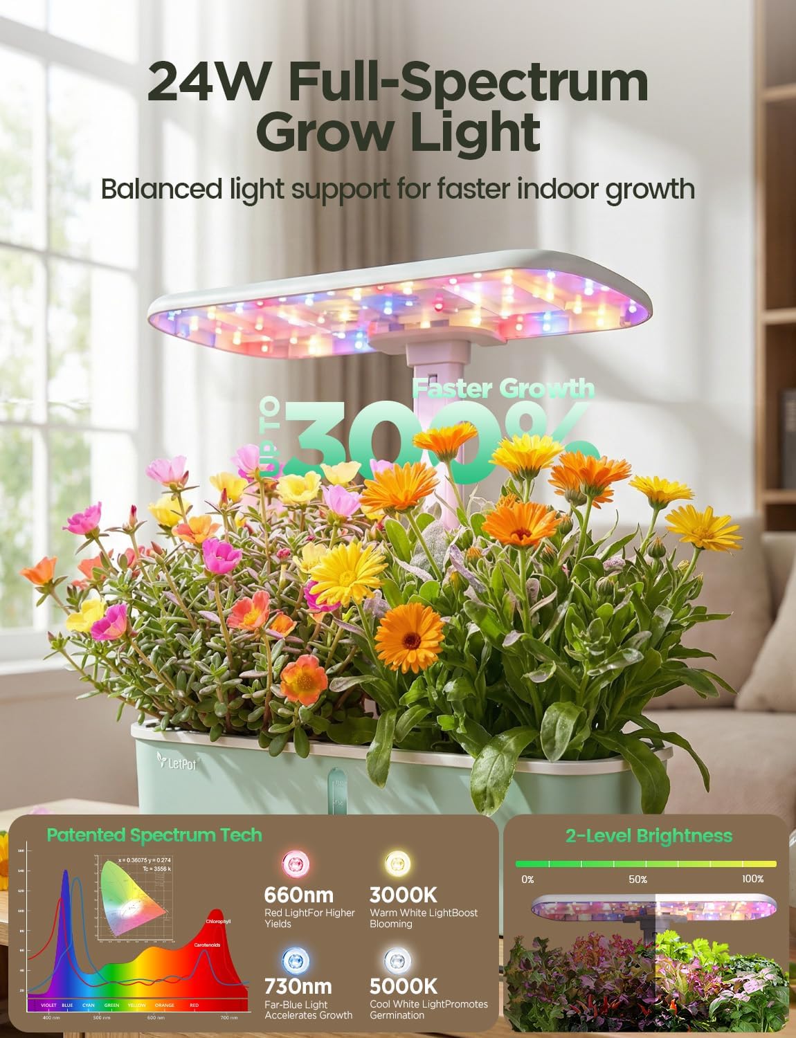 Kits de système de culture hyd - Smart Pod Garden avis et prix
