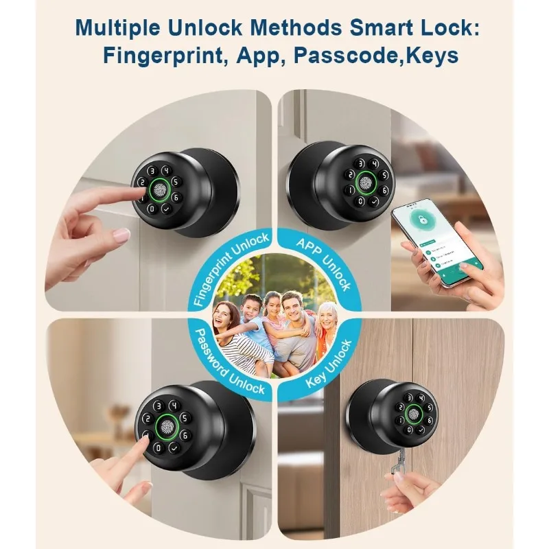 Bouton de porte intelligent no - Smart Garden Offices avis et prix