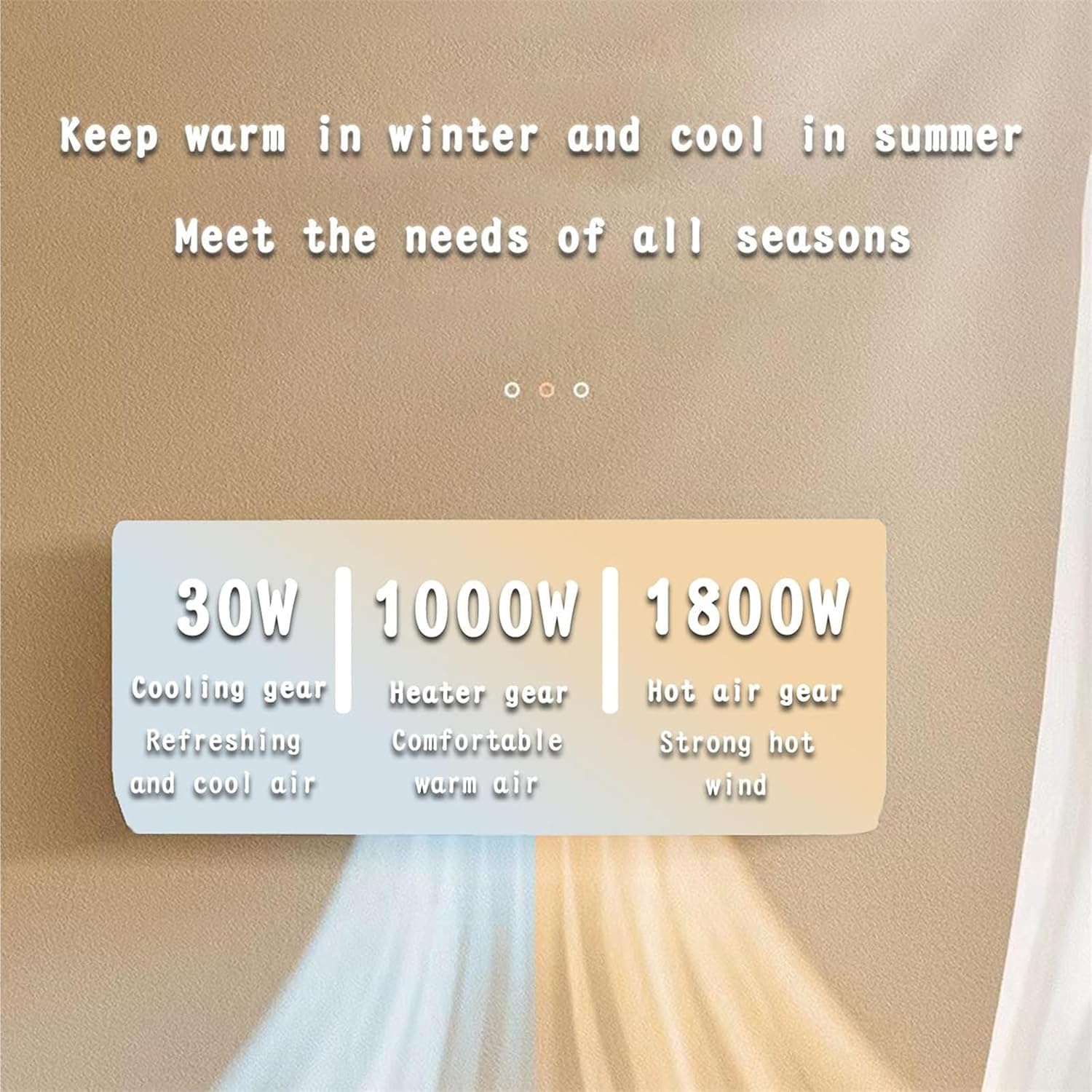 Climatiseur mural/ventilateur  - Smart Garden Offices avis et prix