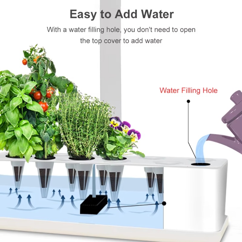 Système de culture hydroponiqu - Smart Pod Garden avis et prix