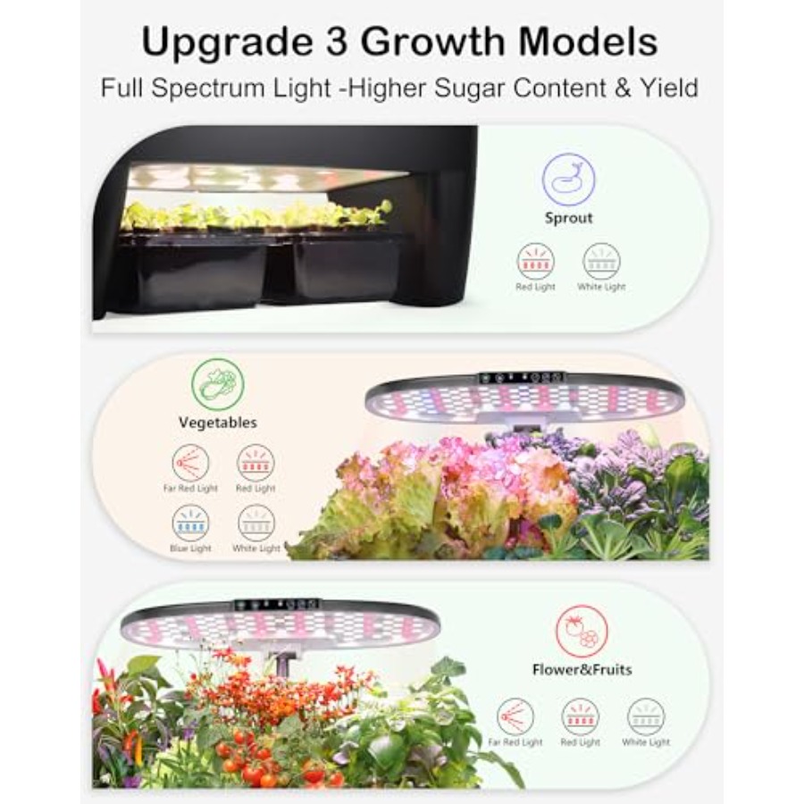 Kit de culture hydroponique 16 - Smart Pod Garden avis et prix
