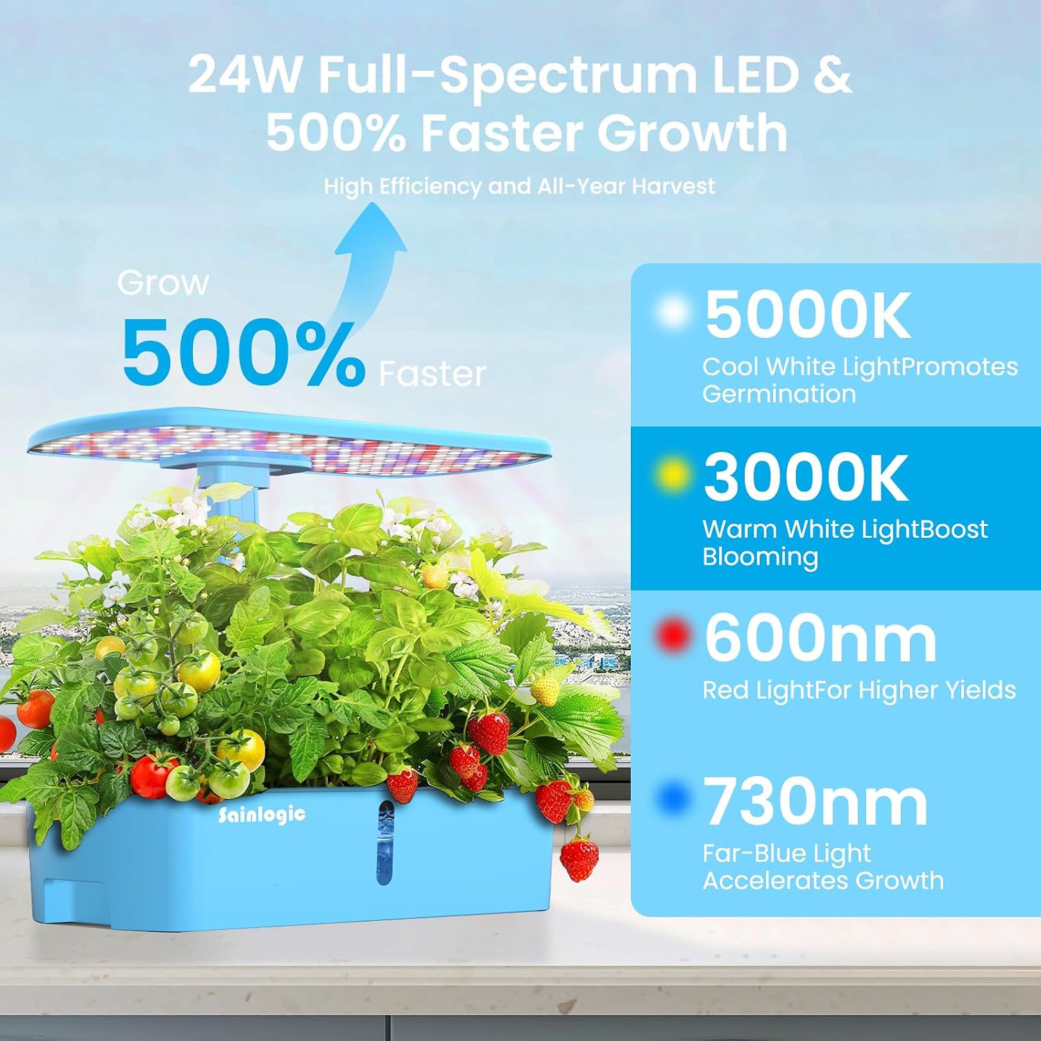 Système de culture hydroponiqu - Smart Pod Garden avis et prix