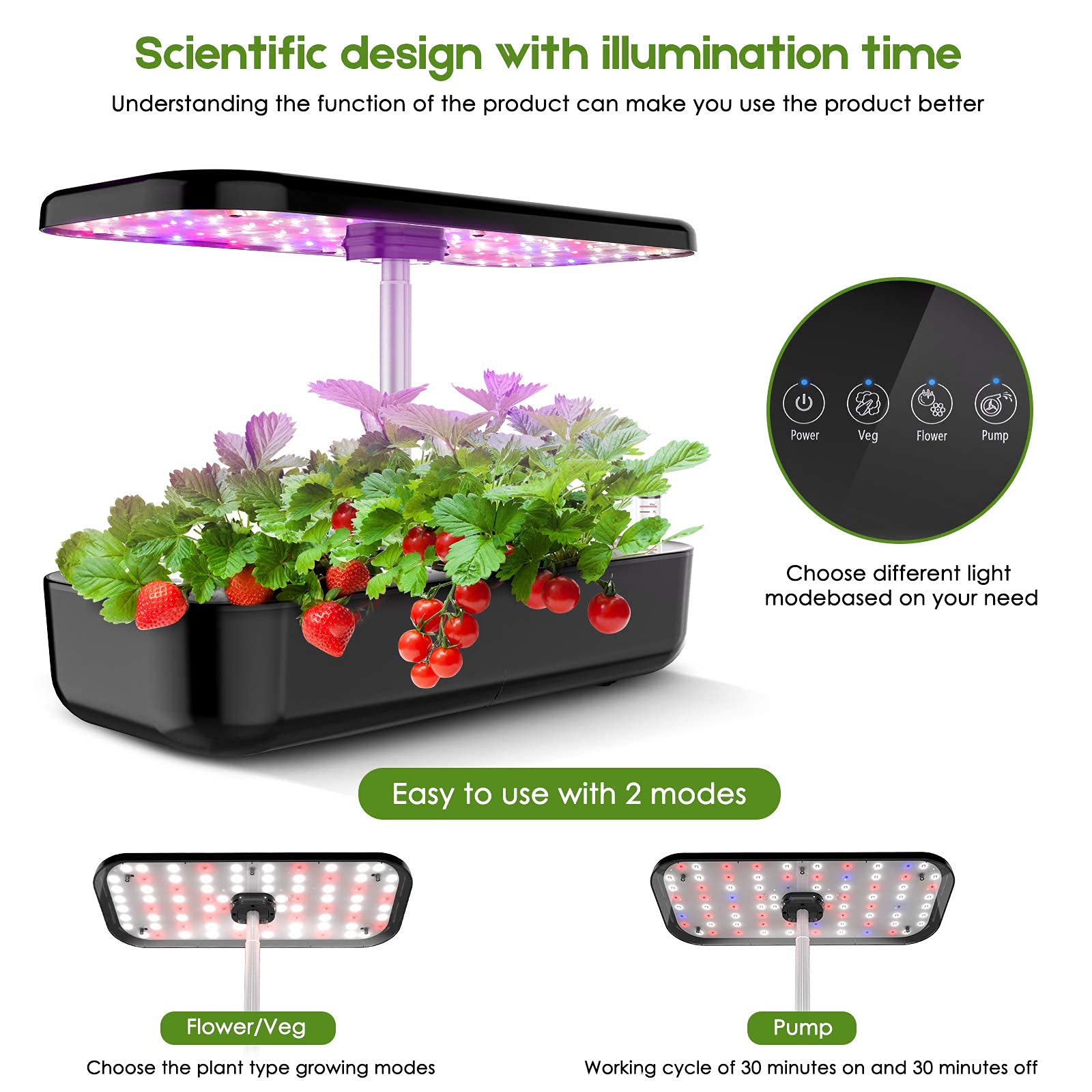 Kit de démarrage de jardin d'h - Smart Pod Garden avis et prix