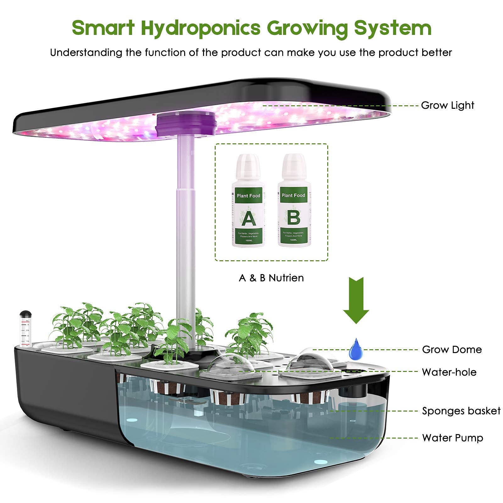 Kit de démarrage de jardin d'h - Smart Pod Garden avis et prix
