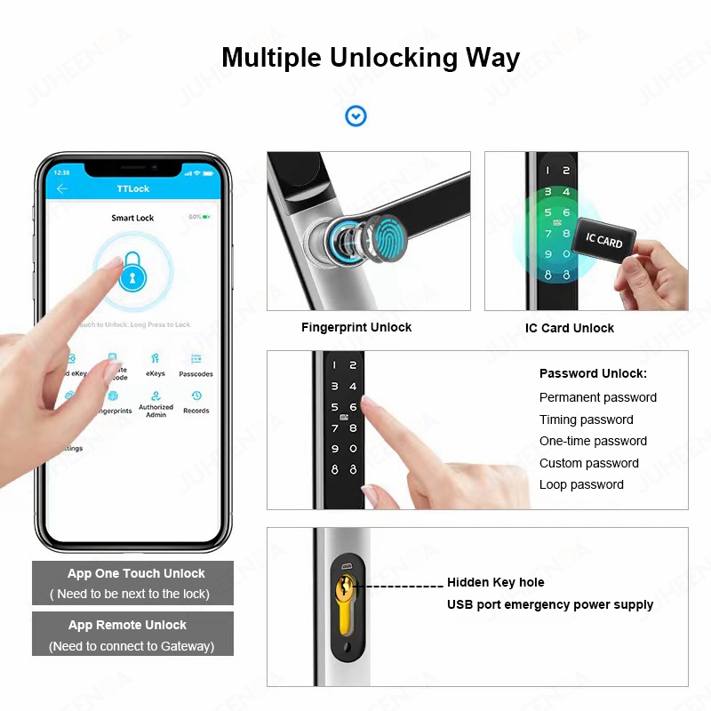 TTLock-Serrure de Porte Intell - Smart Garden Door Lock avis et prix